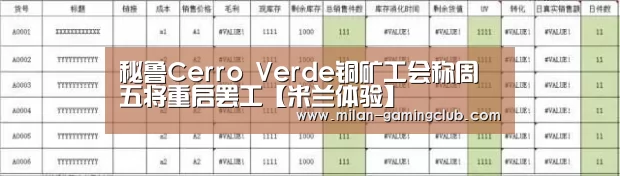 秘鲁Cerro Verde铜矿工会称周五将重启罢工【米兰体验】(图4) 米兰推荐