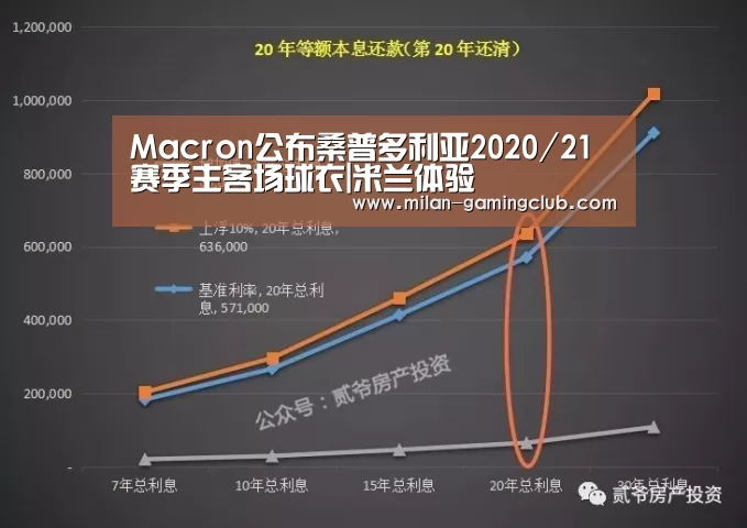 米兰游戏